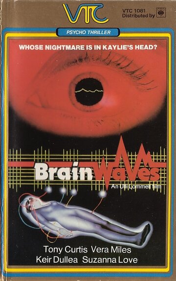 Токи мозга (1982)